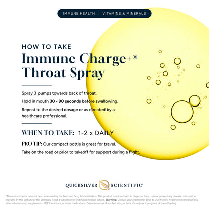 Immune Charge+® Throat Spray