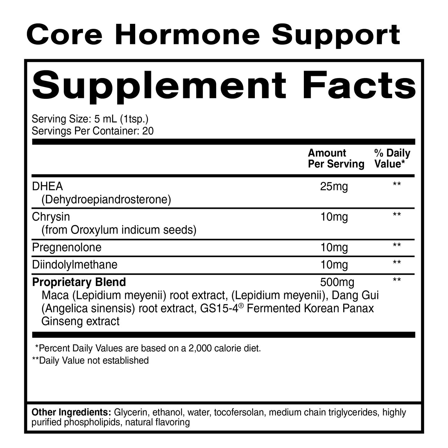 Core Hormone Support