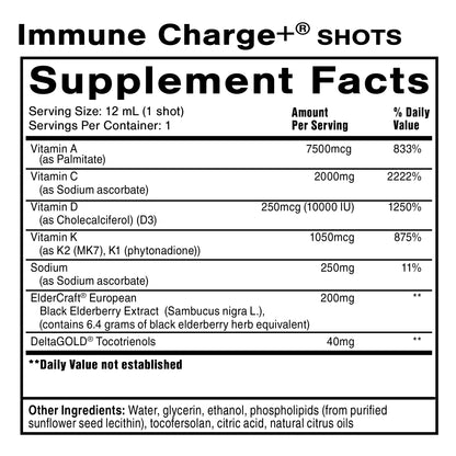 Immune Charge+® Shots