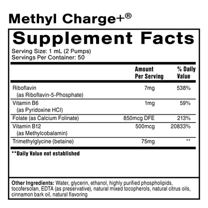 Methyl Charge+®