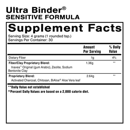 Ultra Binder® Sensitive